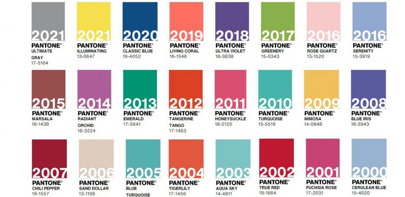 Color of the Year 2003 - Aqua Sky Color Palette