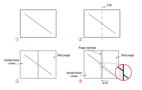 Crossover Exercise Example